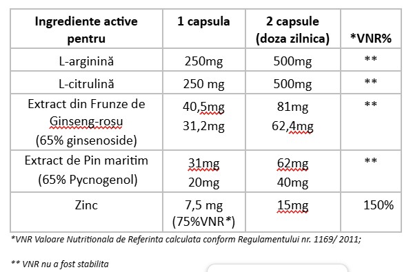 compozitie ereprim
